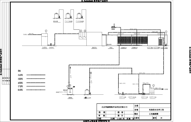 洗涤污水哪家强？金石平板陶瓷膜来帮忙